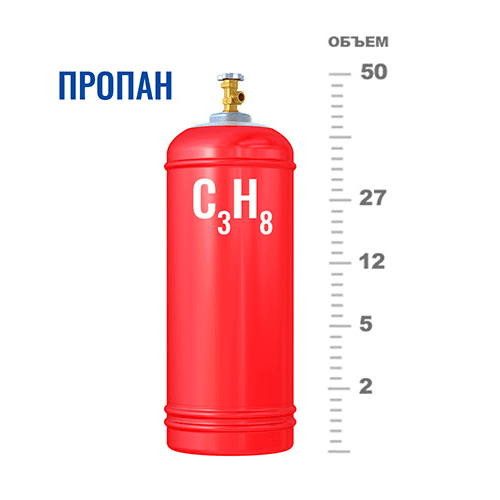Газовые баллоны для пропана в Рубцовской Газовые баллоны для пропана в Рубцовской